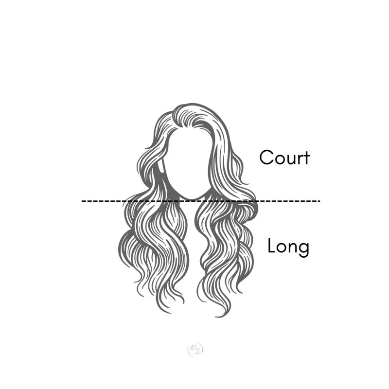 Réalisations de Melissa, coiffure à domicile